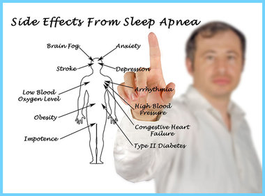 danger of sleep apnea