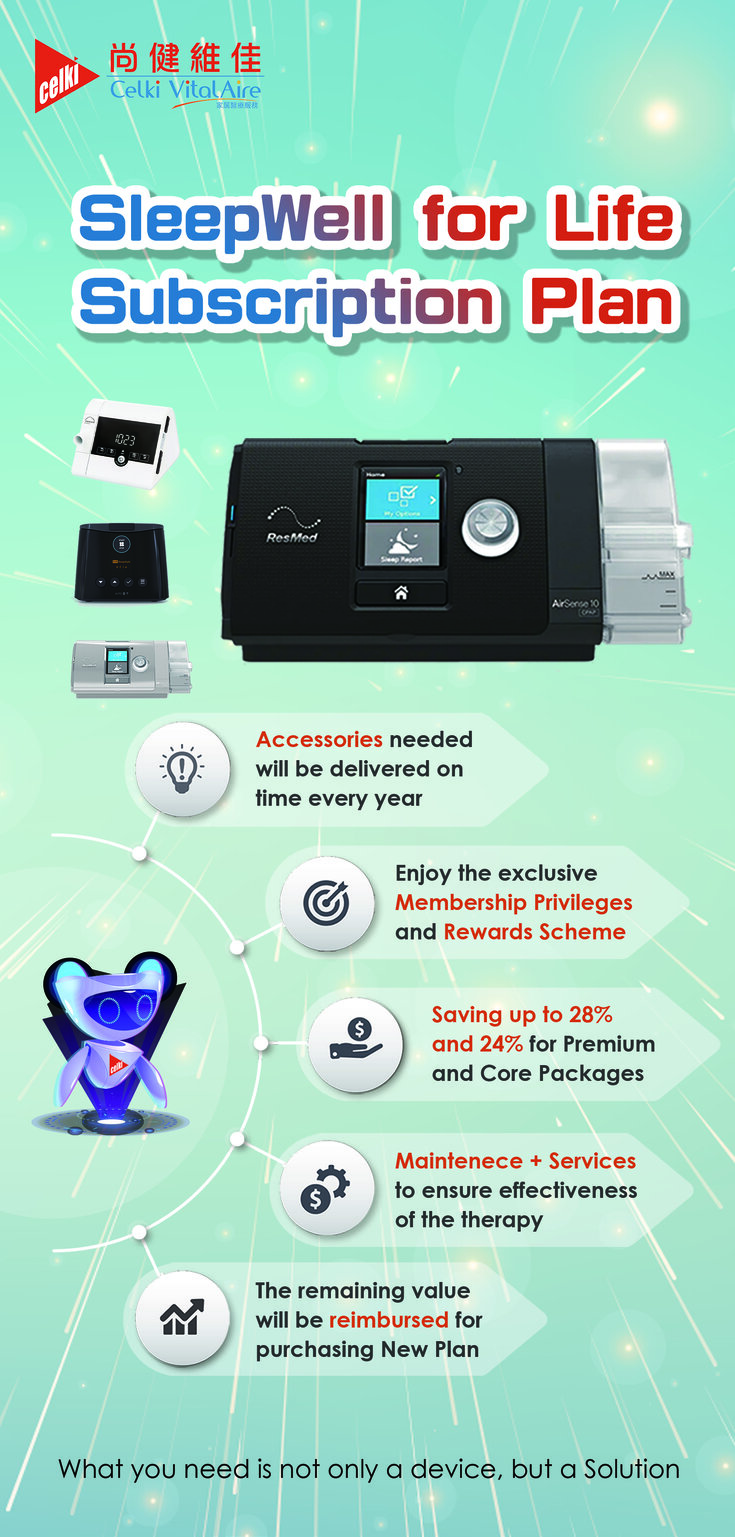 SleepWell for Life Subscription Plan - CPAP therapy solution for Sleep Apnea patient